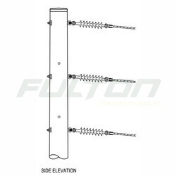 Essential Energy CEOM7101.36
